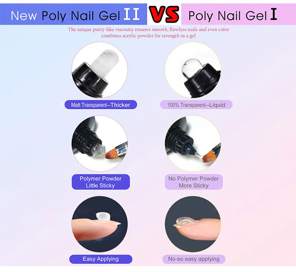 Latest Acryl Gel 30g Poly Nail Gel Semi-permanent Gel for Extension Polygels Acrylic Gel Nail Polish Manicure Builder uv Gellac