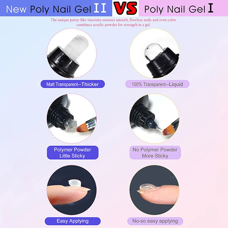 Latest Acryl Gel 30g Poly Nail Gel Semi-permanent Gel for Extension Polygels Acrylic Gel Nail Polish Manicure Builder uv Gellac